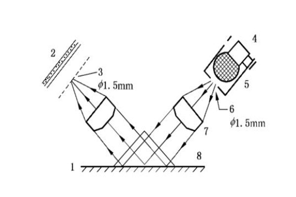 45度光澤度儀光學(xué)系統(tǒng)