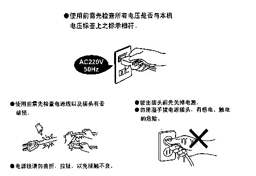 CC120 標準看樣臺安裝說明2